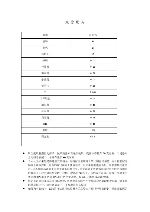 涂布白板纸涂料配方