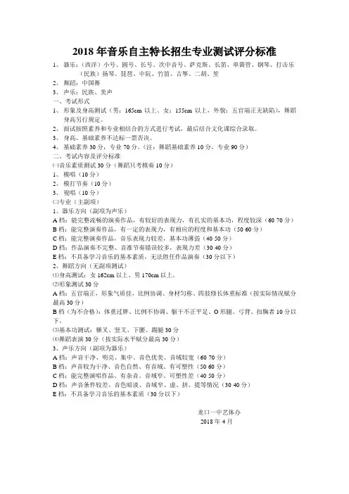 2018年音乐自主特长招生专业测试评分标准