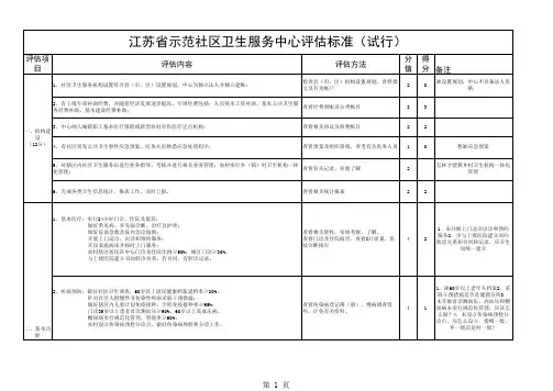 江苏省示范社区卫生服务中心标准