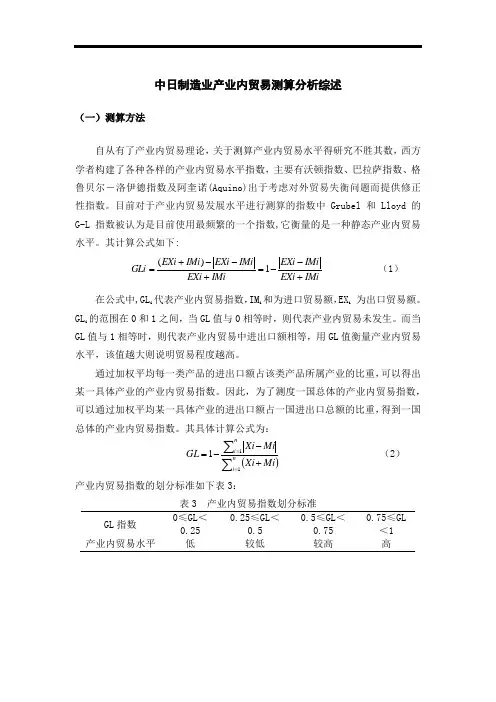 《中日制造业产业内贸易测算分析综述1800字》