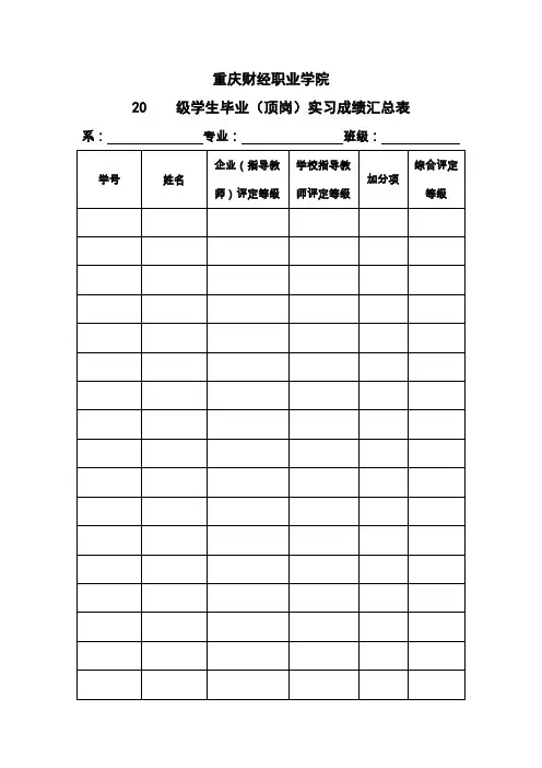 学生顶岗实习成绩综合评定汇总表