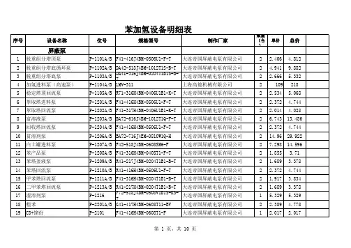 苯加氢设备价格明细