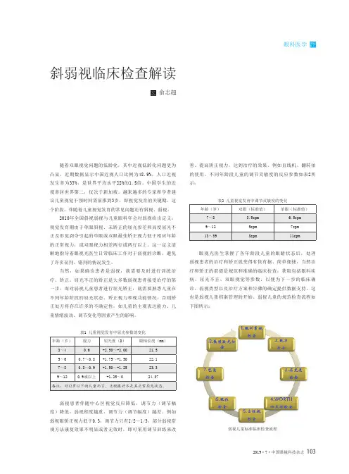 斜弱视临床检查解读