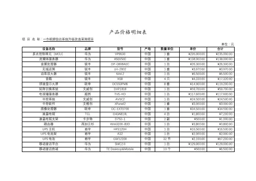 产品价格明细表【模板】