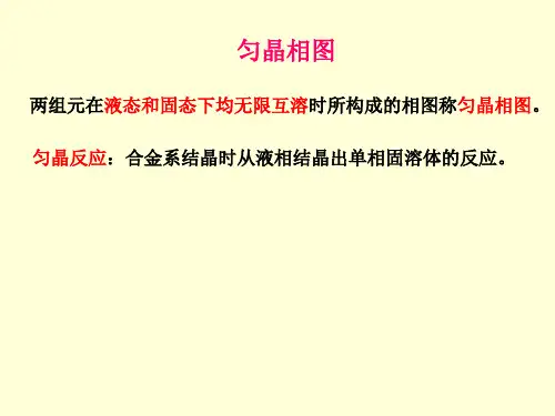 工程材料(第二章2