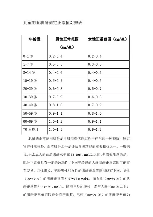 儿童的血肌酐测定正常值对照表