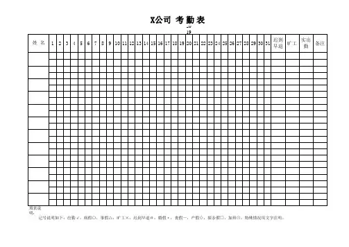 考勤表大全(全收录各格式)