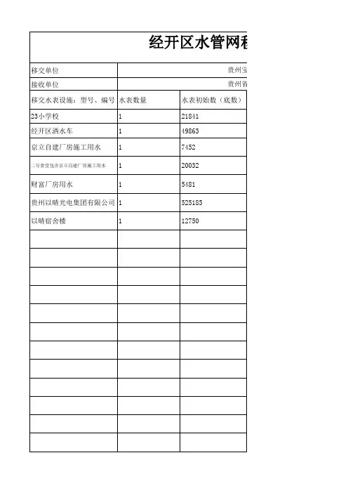 水电安装移交清单