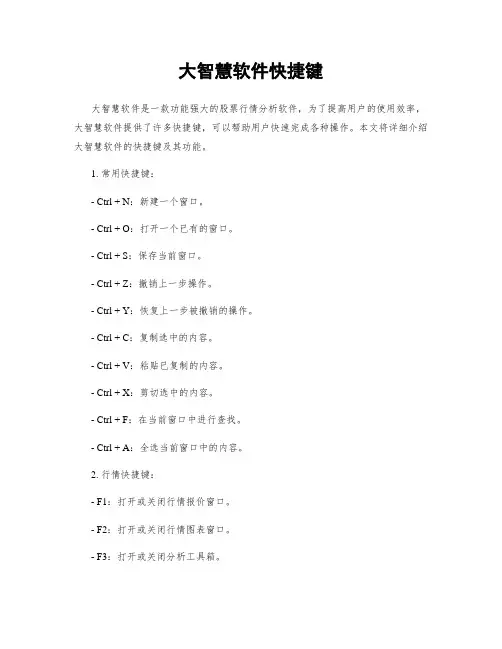 大智慧软件快捷键