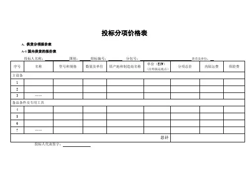 投标分项价格表模板