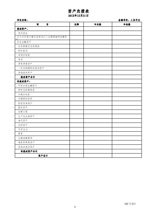 2020财务报表模板(未执行新金融工具和新收入准则)