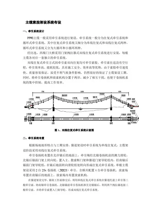 主缆索股架设方案