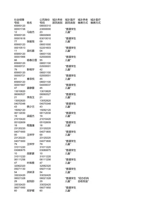 2016二小审核通过名单