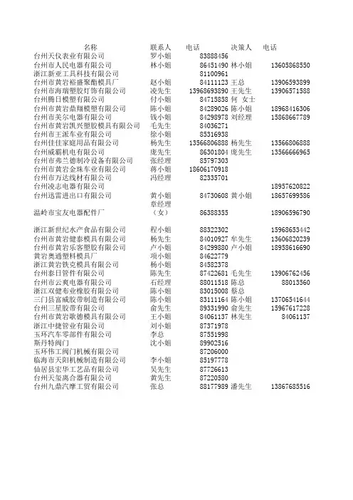 浙江台州模具企业名单