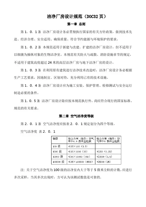 洁净厂房设计规范(DOC32页)