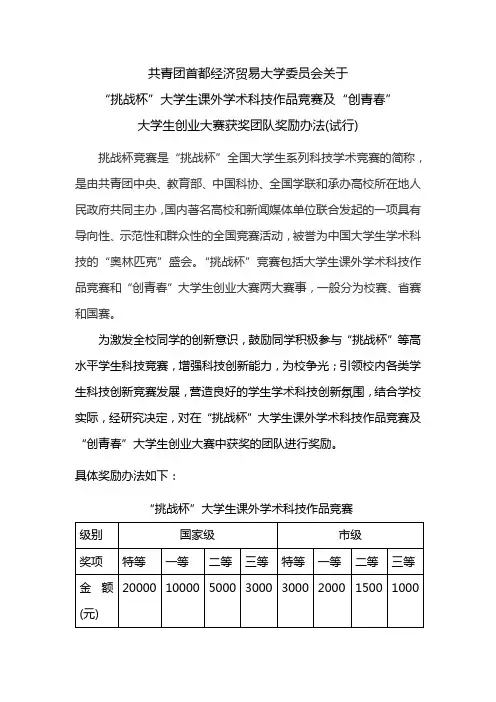 “挑战杯”大学生课外学术科技作品竞赛及“创青春”大学生创业大赛获奖团队奖励办法(试行)