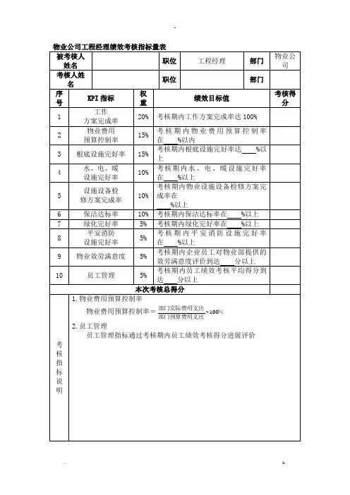 物业公司项目经理绩效考核指标量表