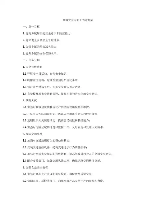 乡镇安全方面工作计划表