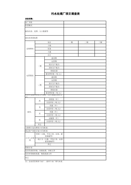 水厂项目调查表