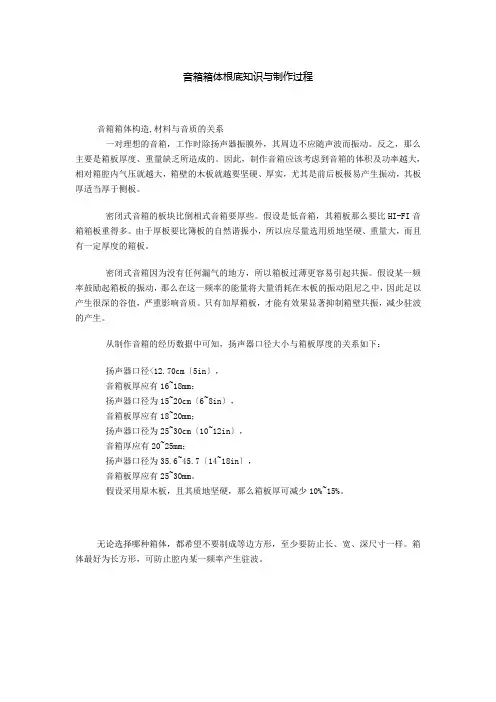 音箱箱体基础知识与制作过程
