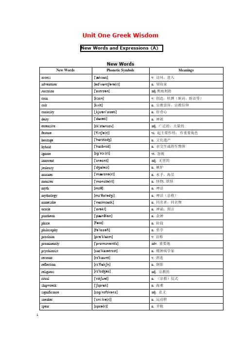 大学英语Unit 1 生词表