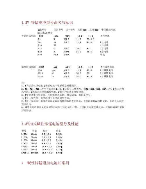 各种电池型号命名与标识