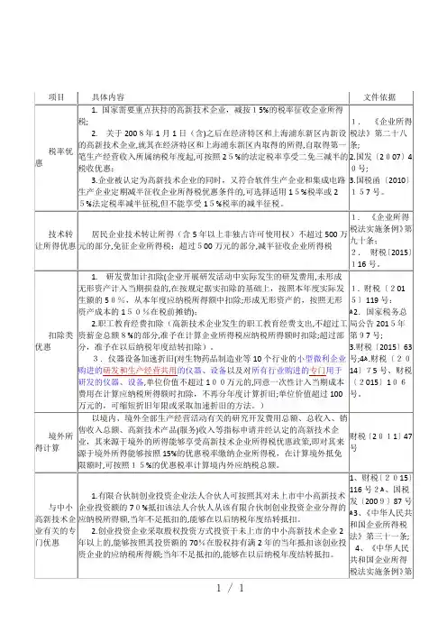 高新技术企业税收优惠政策及文件