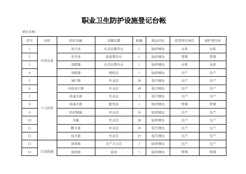 职业卫生防护设施台账