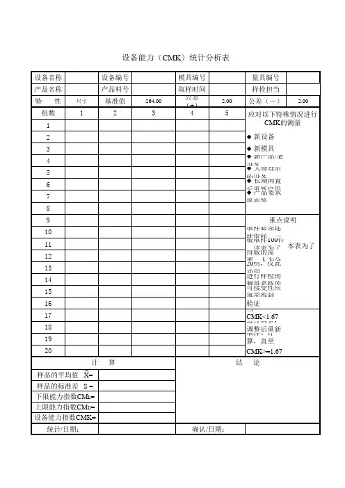 设备能力分析表