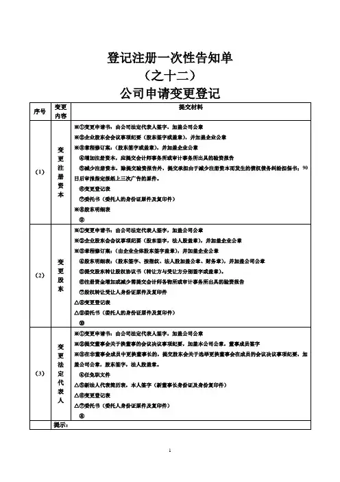 登记注册一次性告知单