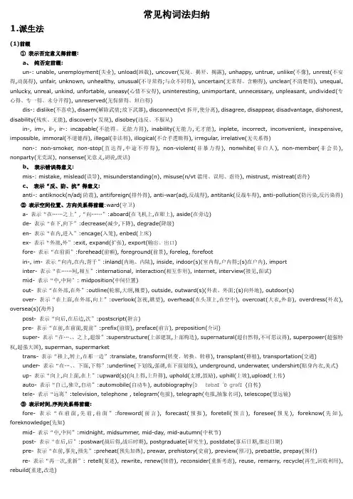 常见构词法归纳