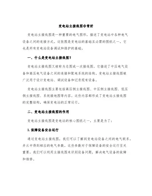 变电站主接线图非常好