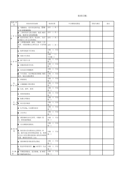 保安服务质量检查表