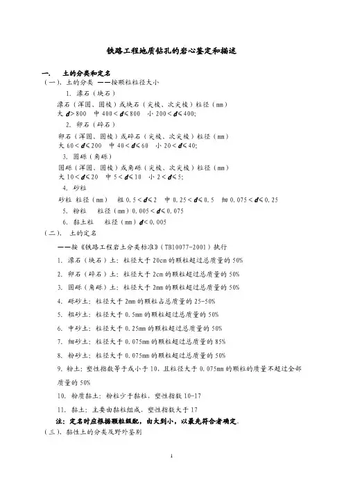 岩心的鉴定和描述   铁二院