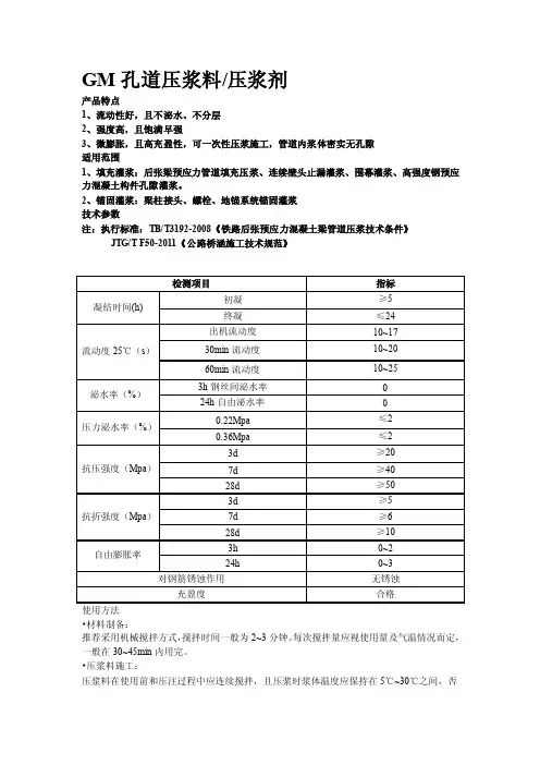 [解读]【孔道压浆料】