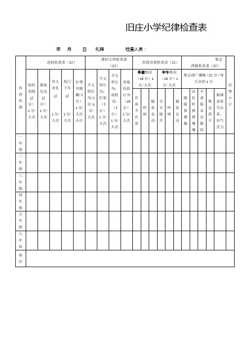小学纪律卫生检查表