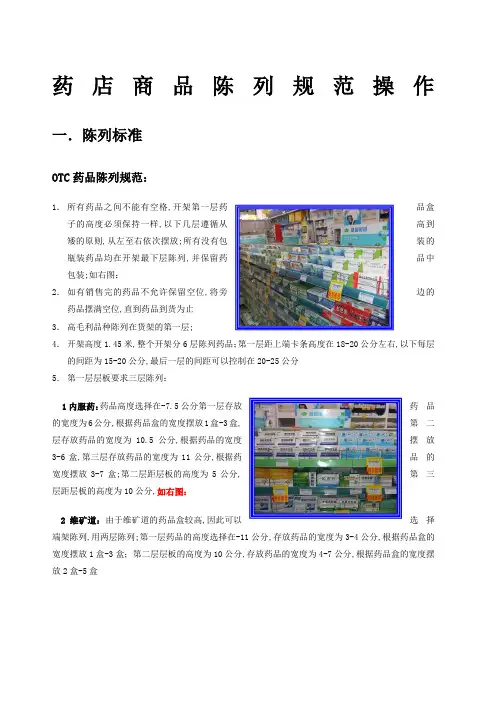药店商品陈列规范
