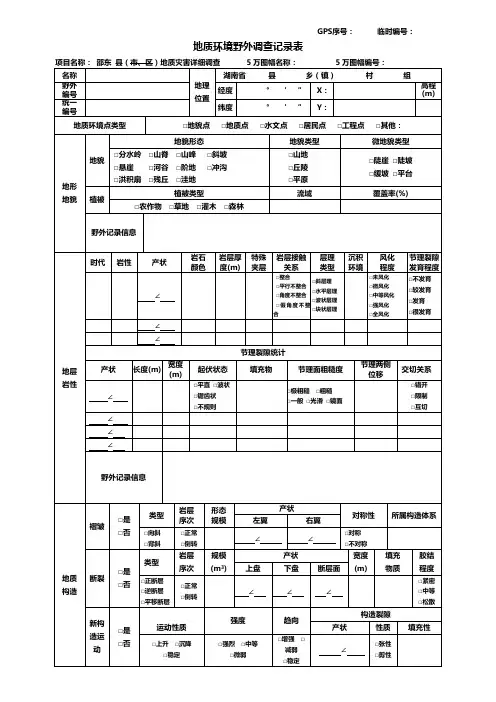 附表1、地质环境野外调查记录表
