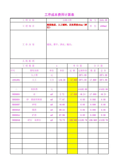 2101.05路面垫层,人工铺料,压实厚度15cm(碎石)