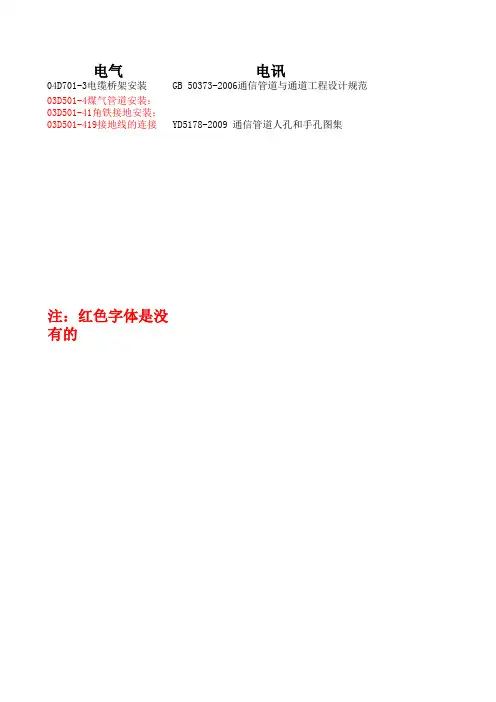 图集汇总