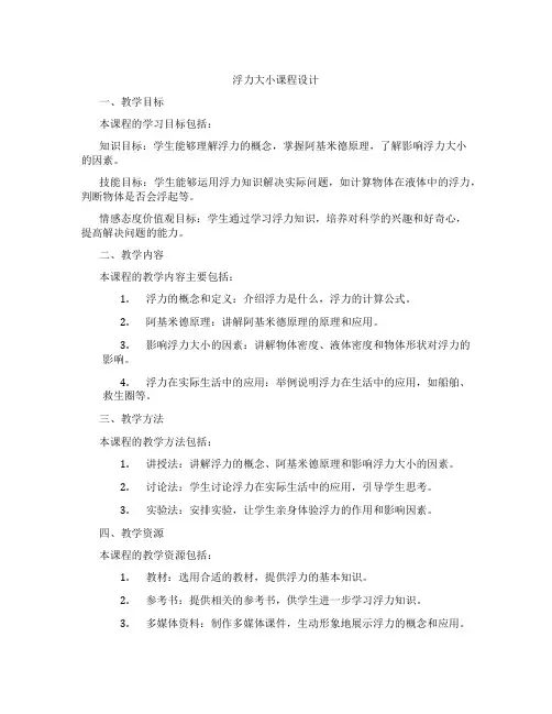 浮力大小课程设计