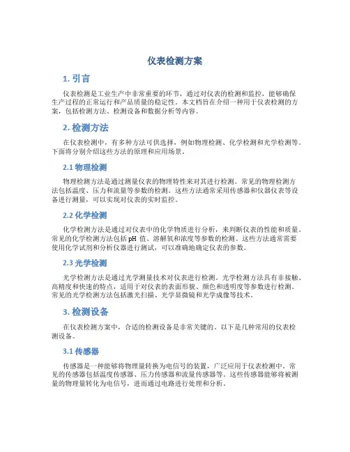 仪表检测方案