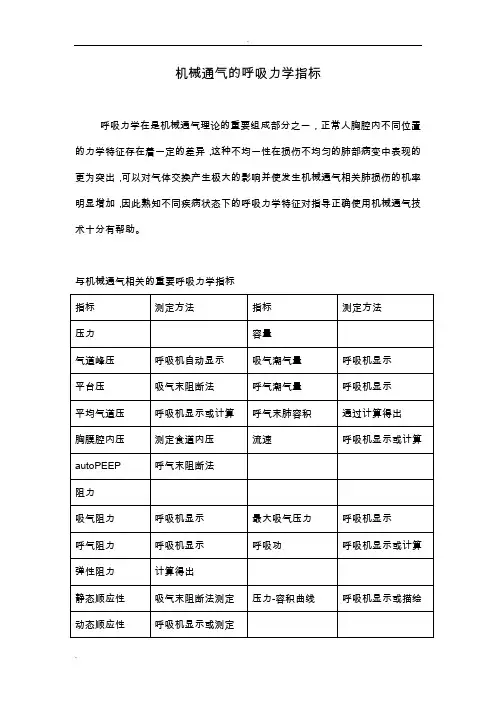 机械通气的呼吸力学指标