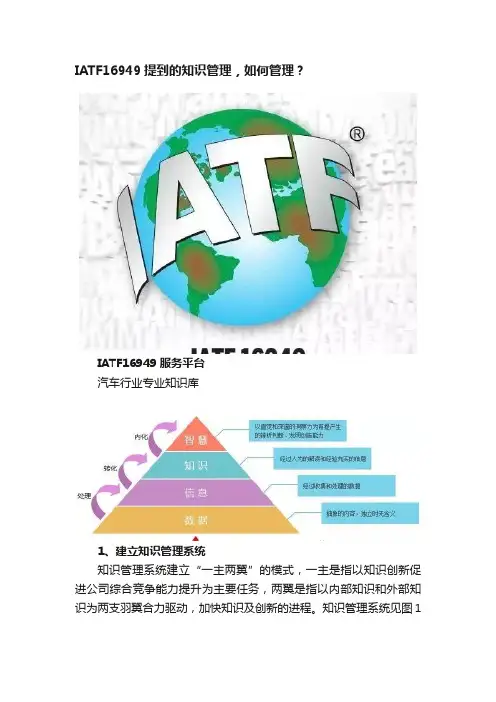 IATF16949提到的知识管理，如何管理？