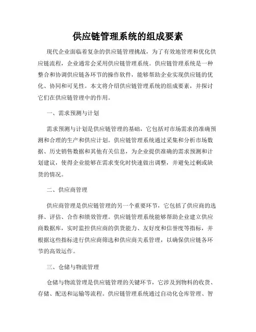 供应链管理系统的组成要素