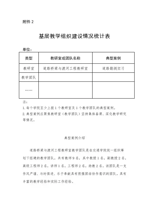 基层教学组织建设情况统计表
