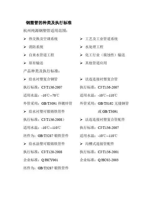 钢塑管的种类及执行标准