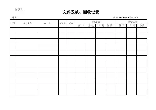 研发表格