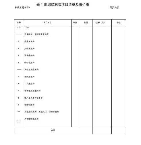 安全文明施工费用明细表