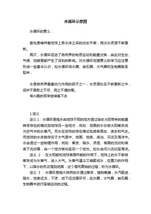 水循环示意图